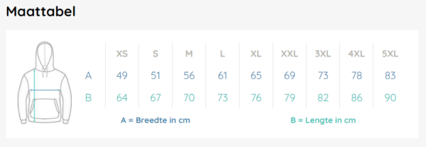 #I'mBlue Hoodie - Afbeelding 3